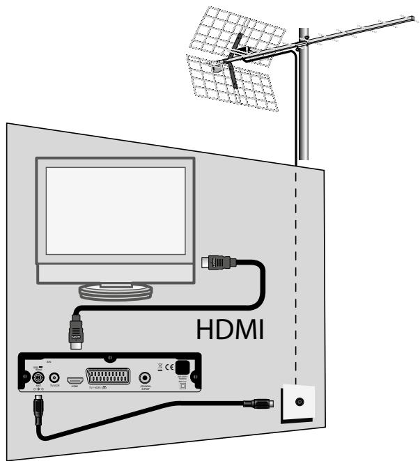 METRONIC EH-D2 USB PVR - A - Installation simplifiée - 1