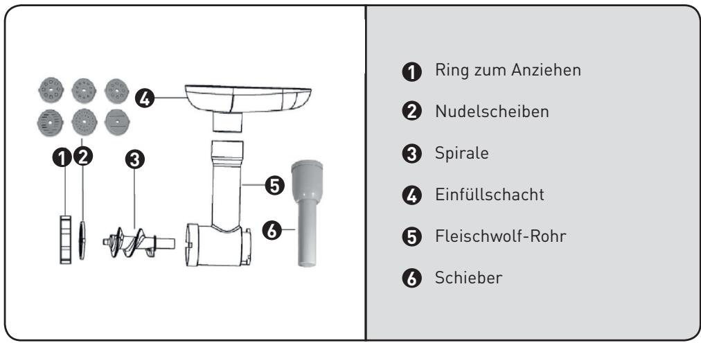 COSYLIFE CL-RP800BH - Gebrauch der Nudelteigbereitung - 1
