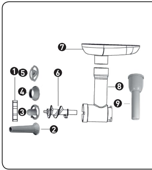 COSYLIFE CL-RP800BH - Utilisation du replissage de saucisses - 1