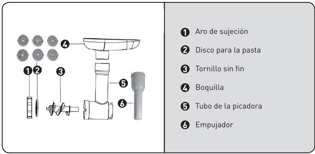 COSYLIFE CL-RP800BH - Utilización para elaborar pastas y masas - 1
