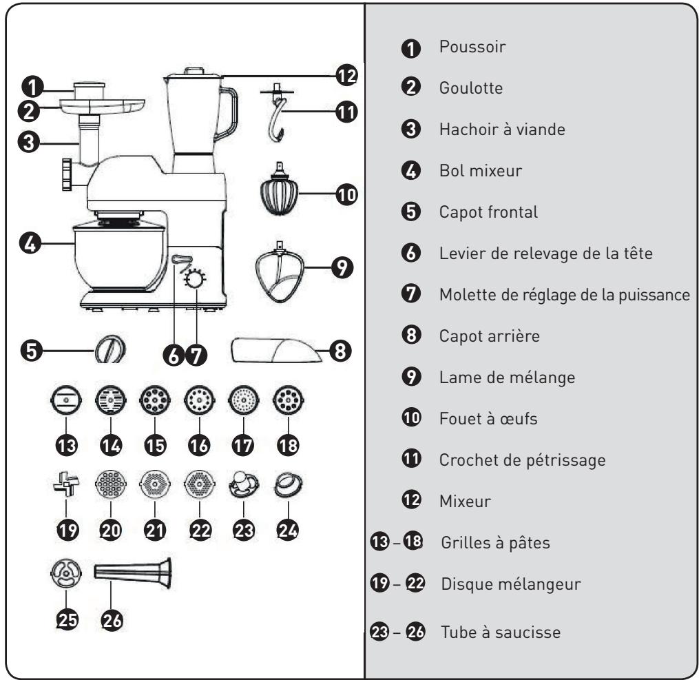 COSYLIFE CL-RP800BH - Description de l'ordinateil - 1