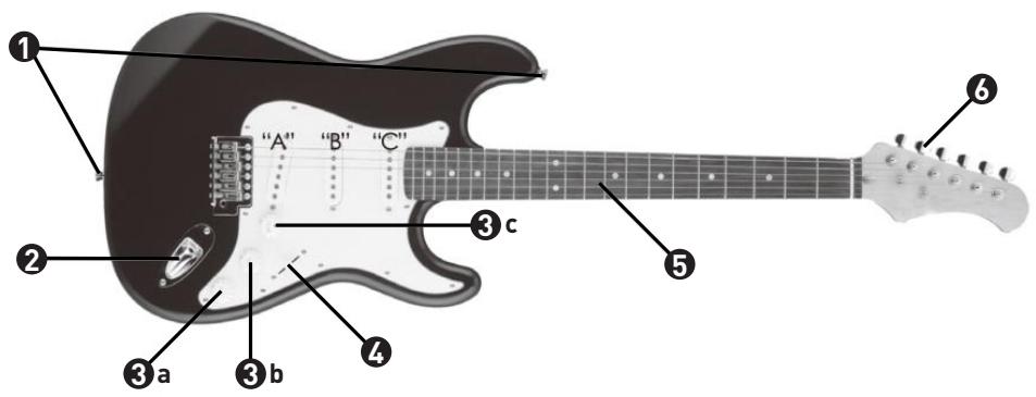 NOVISTAR GUITARE éléctrique + Ampli - Beschrijving van de gitaar - 1