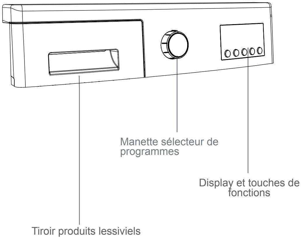 BELLAVITA LLF 1206 BVT - Mise au rebut des vieilles machines - 20