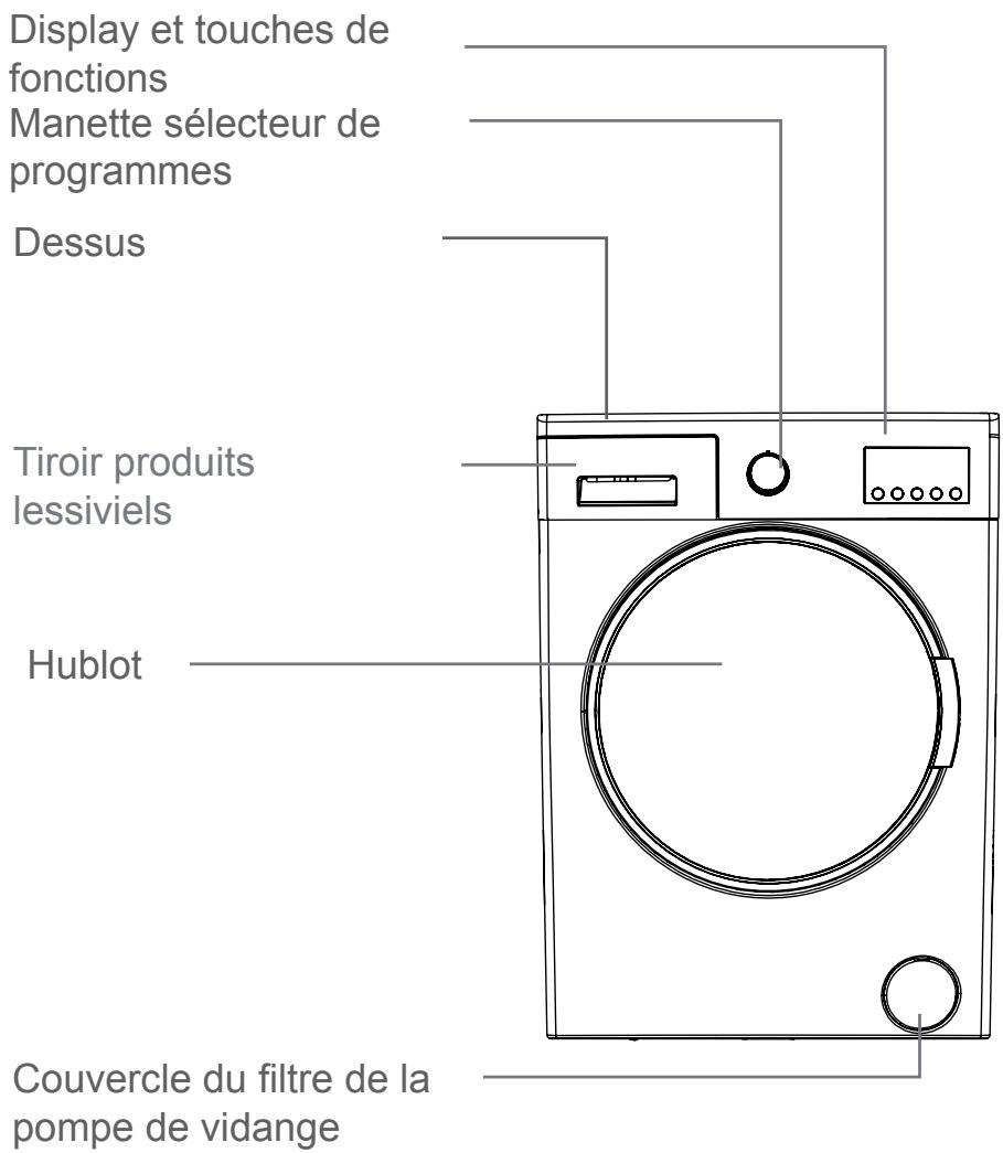 BELLAVITA LLF 1206 BVT - Mise au rebut des vieilles machines - 2