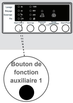 BELLAVITA LLF 1206 BVT - Pour utiliser la fonction départ différé: - 1