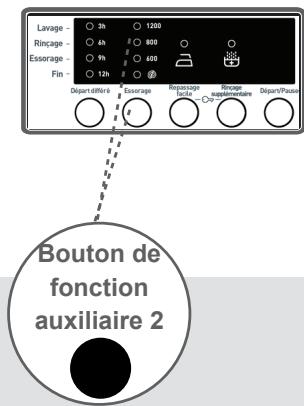 BELLAVITA LLF 1206 BVT - 2- Sélection de la vitesse d'essorage - 1