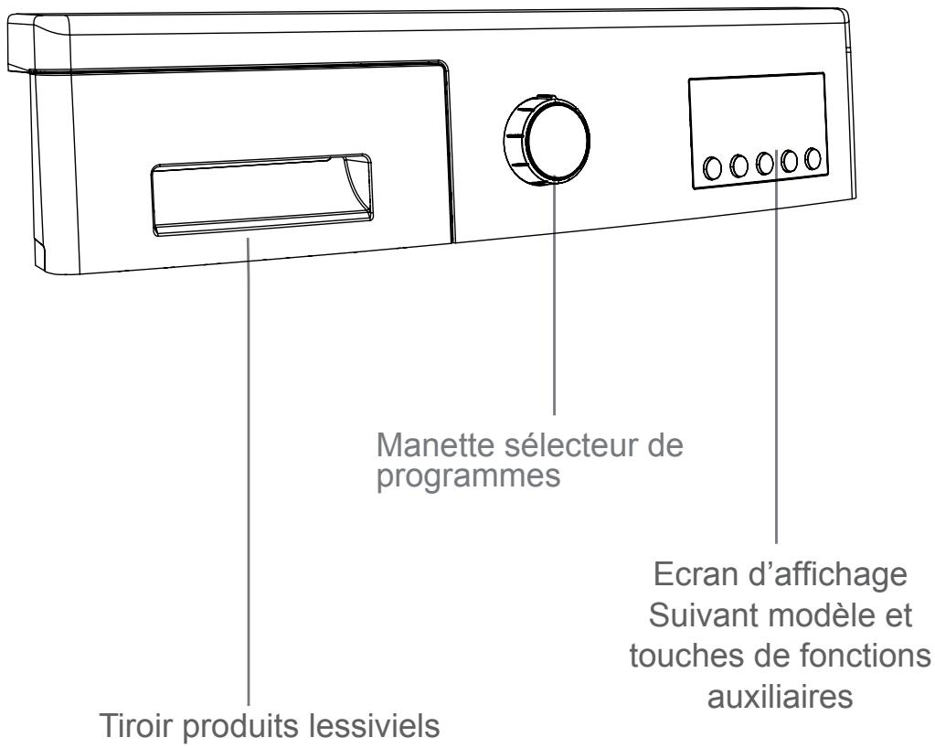 BELLAVITA LF 1207 BCNVT - Mise au rebut des vieilles machines - 20