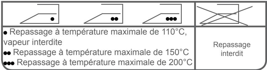 BELLAVITA LF 1207 BCNVT - ATTENTION : AVERTISSEMENT : Les defaults qui résultataisent de l'introduction de pieces étrangères dans votre lave-linge ne sont pas couverts par la garantie. - 9