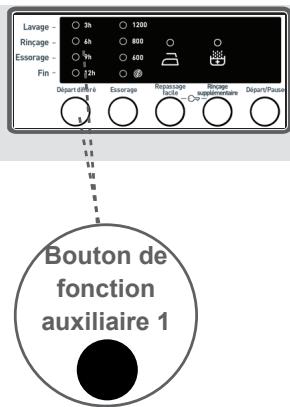 BELLAVITA LF 1207 BCNVT - 1-Fonction auxiliaire Depart différé - 1