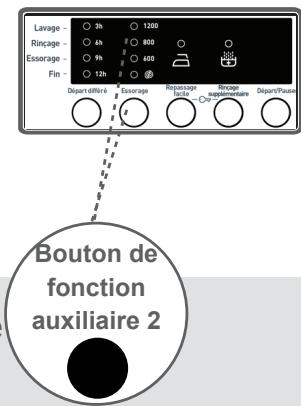 BELLAVITA LF 1207 BCNVT - 2- Sélection de la vitesse d'essorage - 1