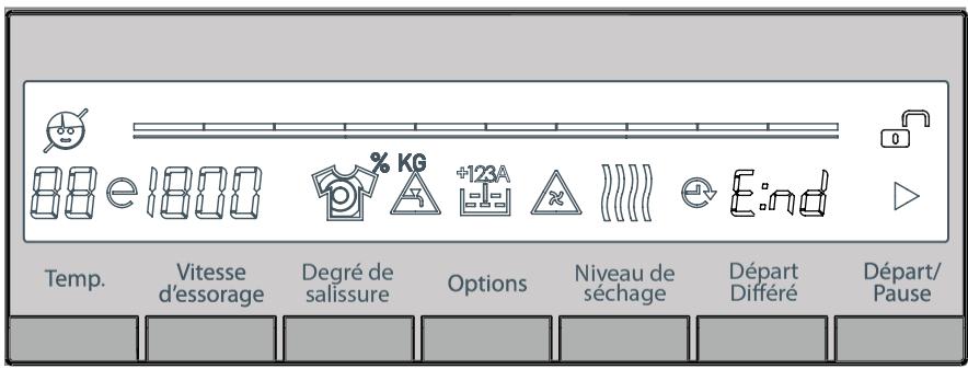 BELLAVITA LFS 1496 BNVT - Programme de finition - 1