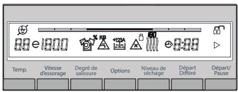 BELLAVITA LFS 1496 BNVT - Chargement du linge dans le lave-linge - 7