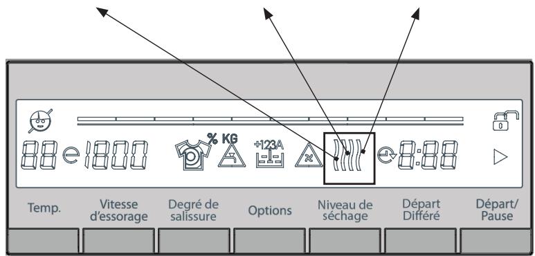 BELLAVITA LFS 1496 BNVT - Si vous souhaitez appliquer la durée de séchage à votre linge à la fin du lavage; - 1