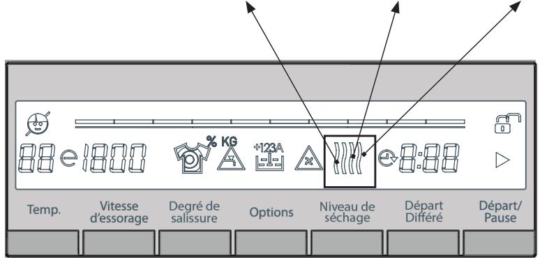 BELLAVITA LFS 1496 BNVT - Si vous voulez sécher votre linge après le lavage; - 1