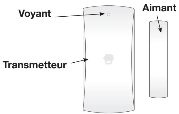 TECHYO Alarme ss fil RTC - Détector d'ouverture - 1