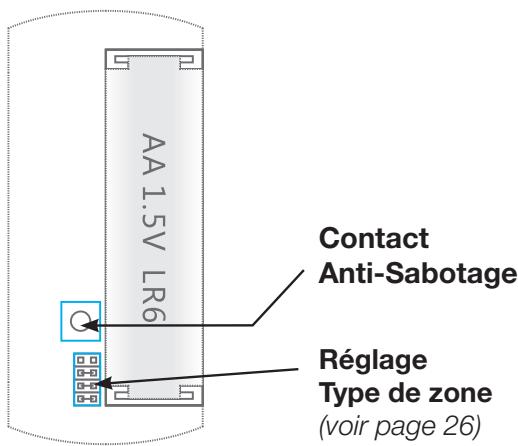 TECHYO Alarme ss fil RTC - Voyant de fonctionnement : - 1