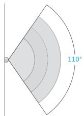 TECHYO Alarme ss fil RTC - Mode test : - 2