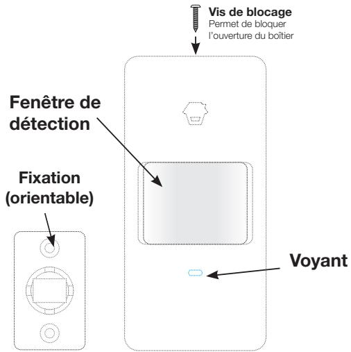 TECHYO Alarme ss fil RTC - Voyant de fonctionnement : - 2
