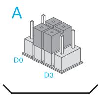 TECHYO Alarme ss fil RTC - Il existe 6 types de zone paramétrables de la manière suivante : - 1