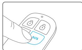 TECHYO Alarme ss fil RTC - - Télécommande - 4