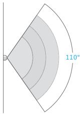 TECHYO T3 - Mode test : - 2