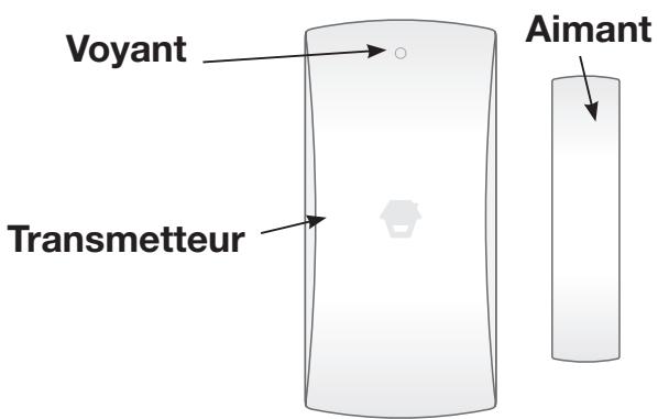 TECHYO T3 - Détecteur d'ouverture - 1