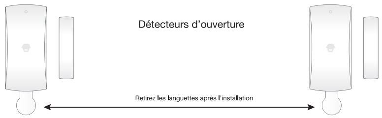 TECHYO T3 - Schéma de principe - 2