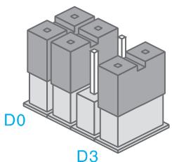 TECHYO T3 - « Partiel » - 1