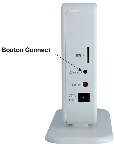 TECHYO T3 - Connexion de détecteurs sans fils - 1