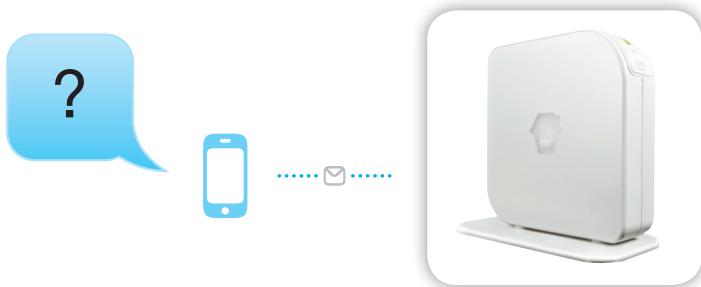 TECHYO T3 - - Envoyez «?» par SMS à la centrale : - 1