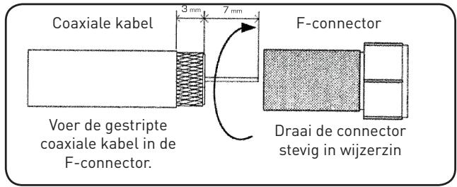 EDENWOOD E45 - OPGELET - 1