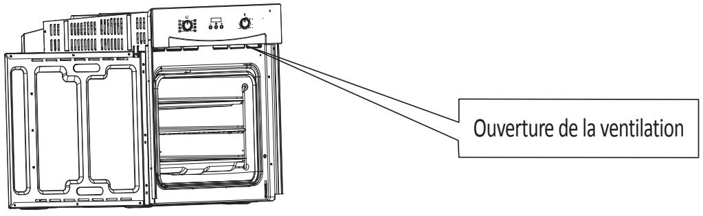 DAEWOO KBE-6R2SMO - Ouverture de la ventilation - 1