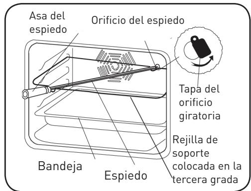 VALBERG VAL FM 65 C XVT - Función de asador giratorio - 2