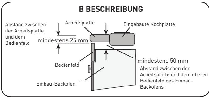 VALBERG VAL FM 65 C XVT - Montage des Einbau-Backofens - 4
