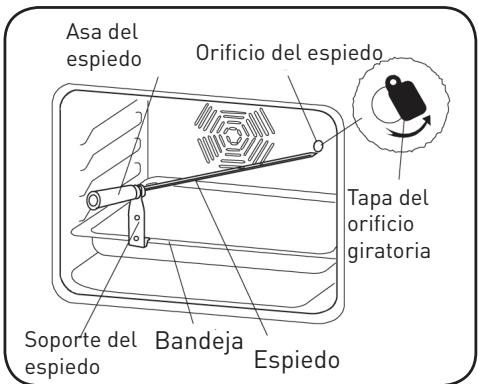 VALBERG VAL FM 65 C XVT - Función de asador giratorio - 1