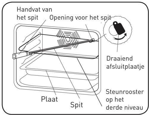 VALBERG VAL FM 65 C XVT - Draaispitfunctie - 2