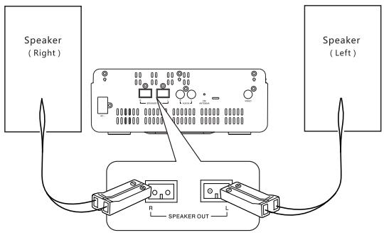 EDENWOOD HRI-52 - - Dispositif avec sortie pour écouteurs - 1