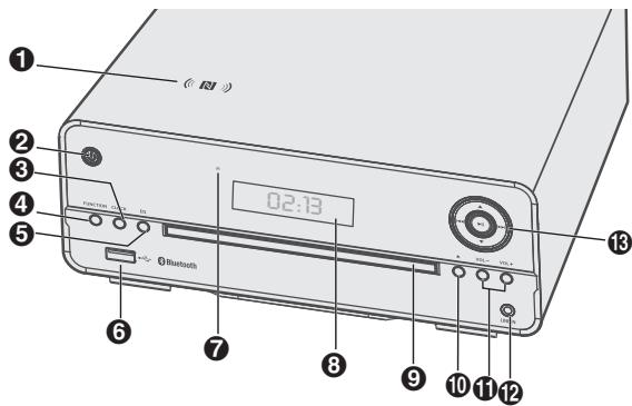 EDENWOOD HRI-52 - ▲/▼ - 1