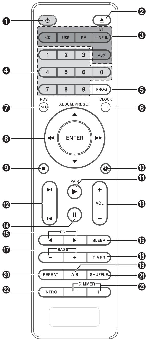 EDENWOOD HRI-52 - INTRO - 1