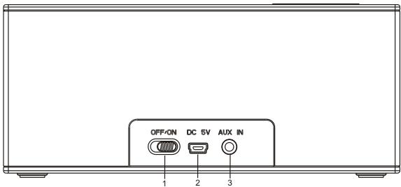 EDENWOOD BT ML 2x3W RMS XL - ATTENTION! - 2