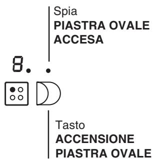 HOTPOINT KRC 641 DB - Zone di cottura estensibili - 2