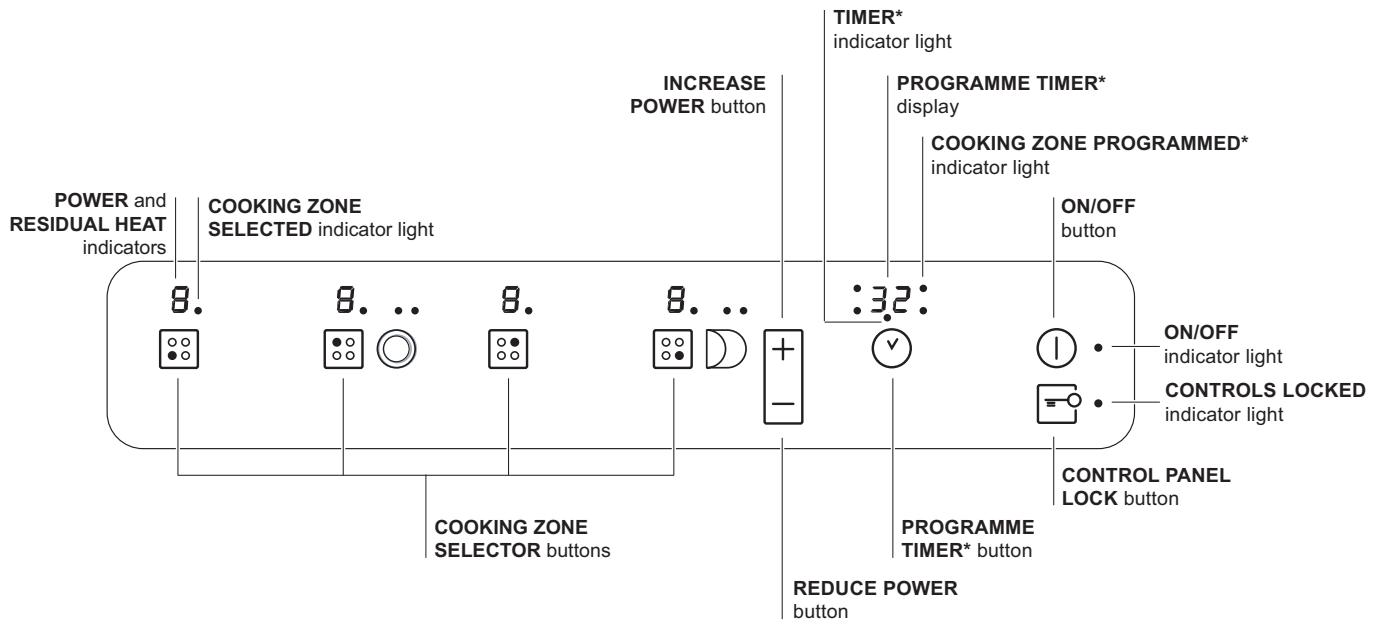 HOTPOINT KRC 641 DB - Control panel - 1