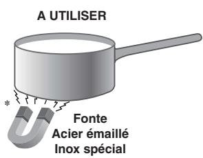 HOTPOINT KRC 641 DB - Conseils d'utilisation de l'appareil - 1