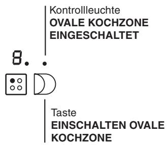 HOTPOINT KRC 641 DB - Erweiterbare Kochzonen - 2