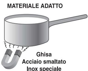 HOTPOINT KRC 641 DB - Consigli pratici per l'uso dell'apparecchio - 1