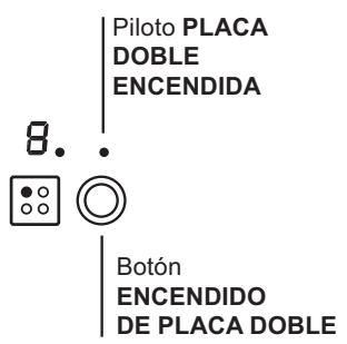 HOTPOINT KRC 641 DB - Zonas de cocción extensibles - 1