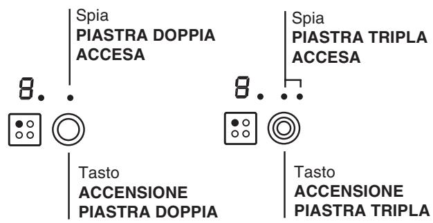HOTPOINT KRC 641 DB - Zone di cottura estensibili - 1