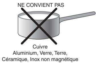 HOTPOINT KRC 641 DB - Conseils d'utilisation de l'appareil - 2