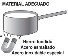 HOTPOINT KRC 641 DB - Consejos practicos para el uso del aparato - 1