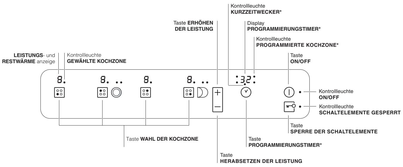 HOTPOINT KRC 641 DB - Bedienfeld - 1